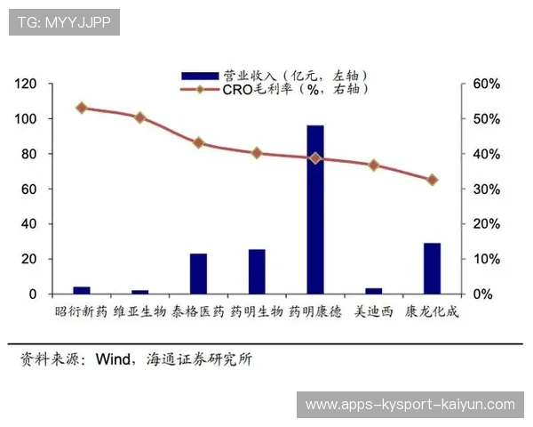 诺里斯的排位模拟数据被认为极具竞争力 诺里斯的排位模拟数据被认为极具竞争力