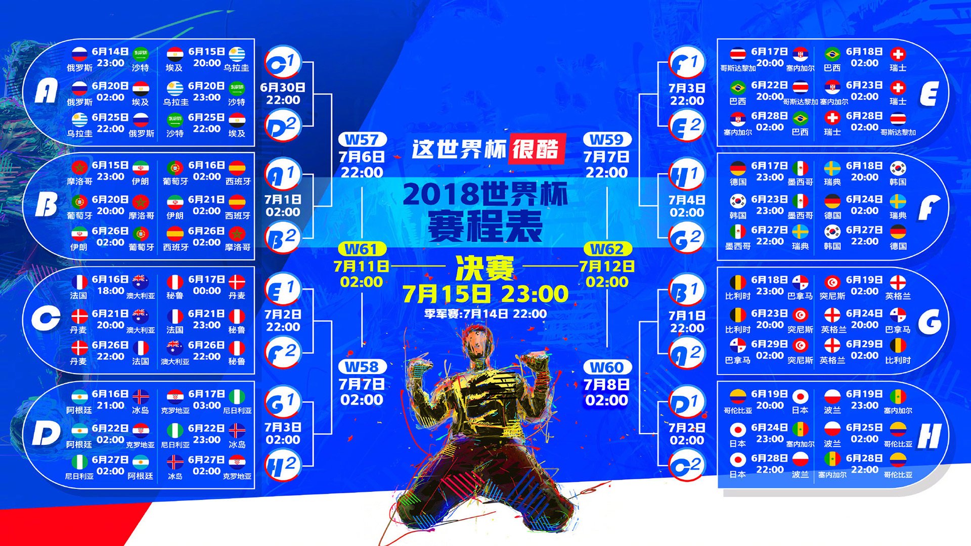 国际短跑技术研讨会:起跑新方法实验报告,短跑起跑技术的三个环节